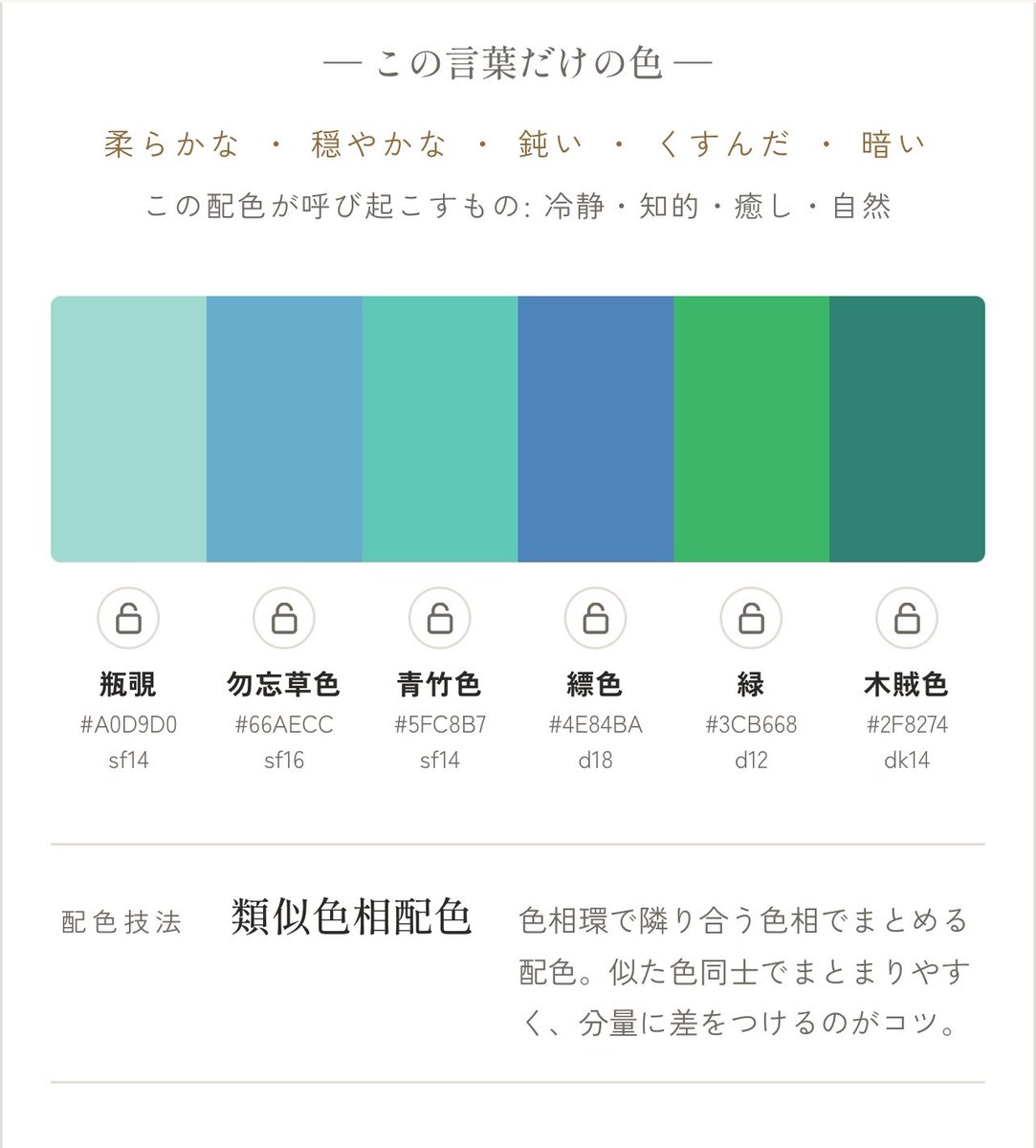 NULL_X_Official's tweet photo. 本名でやってみた

誕生日カラーもターコイズブルーだしめっちゃ青緑なんだね😦 https://t.co/jWCtITYfBY