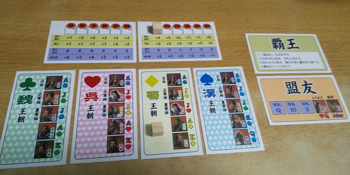 give_up3's tweet photo. 『長考トランプ 』のイベント得点は、おまけゲーム『三国志覇王』のサマリシート等です。
ルールが複雑なため広まりにくい『ナポレオン』を、遊びやすくする工夫が施されております。
是非お試しください。

下記サイトより、ご予約をお願いします。 https://t.co/rxmw8qzoFS
#ゲムマ2026秋 https://t.co/haQBK3i4Su
