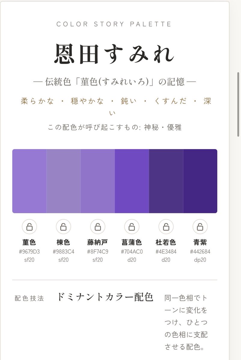 yuuunu's tweet photo. なるほど https://t.co/euur6B7zpH