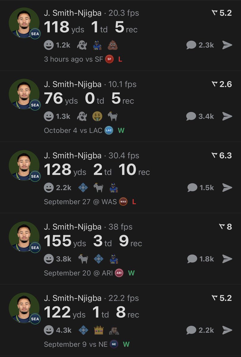 demonnworii's tweet photo. @JDOT_803_ @LfcRaajan @YashSha74699483 @devonwitherfork Niners fans glazing Chase like JSN wouldn’t be WR1 on every team in the NFL 🤣 https://t.co/OzukeD27er