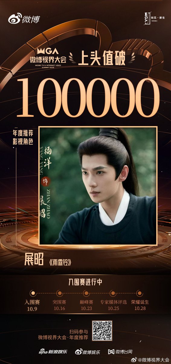 angelyang0909's tweet photo. 微博视界大会#微博

【影视角色・破万荣耀时刻】
#展昭影视角色上头值破10万# 恭喜《雨霖铃》@电视剧雨霖铃 中的「展昭」角色（@杨洋）在2026#微博视界大会年度推荐#中，上头值突破10万！一键参与【https://t.co/zHF1ms7sDi】一起助力TA取得巅峰荣耀吧！#微博视界大会# https://t.co/kdVUOHhUhy