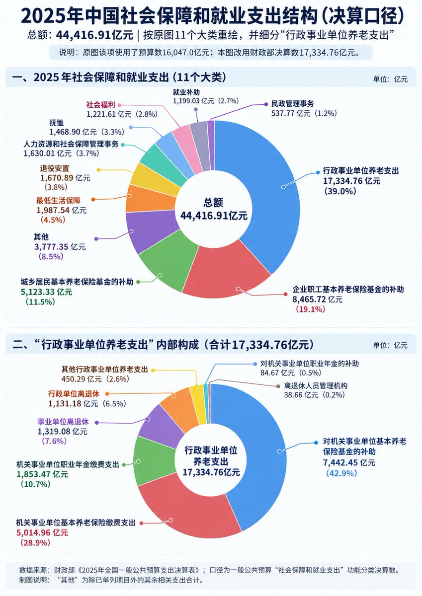 外汇交易员 的图片 1