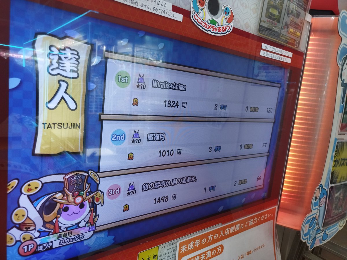otyaduke_d9c5d's tweet photo. 達人再合格 https://t.co/aRkk765ZZ0