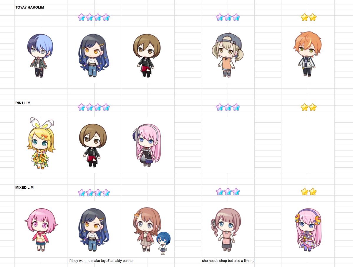 Okkefak's tweet photo. new specs!

now that we know the lineup for hona7, i think the mafu7 hakolim lineup becomes a lot more clear

like this month there'll only be two events, so ive specced them and then the next month's lim too with three options (hakolim, vs lim, mixed lim) that could be possible https://t.co/uEctYA91bH