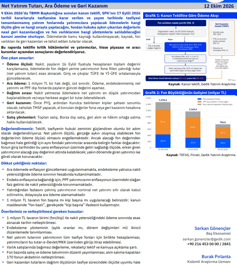 Finansal Rota on X: 