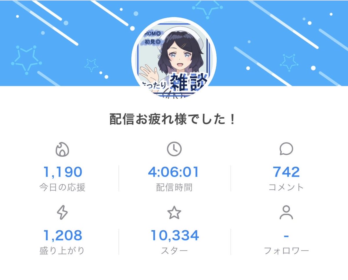 kotok08's tweet photo. 作業がまたひとつ終わりました
次！
また次回！ https://t.co/wiG5oQlwYr