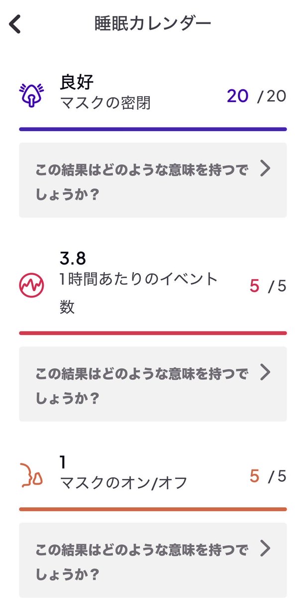 ohsusu830's tweet photo. 【CPAP 生活2010日】
睡眠時間が短く暑くて眠れず。体動はないが概ね深くは眠れている。無呼吸の回数は昨日より増加する。相変わらず鼻詰まりがある。
#myAir 
#XiaomiSmartBand9 
#cpap https://t.co/mxYpEgV1Yu