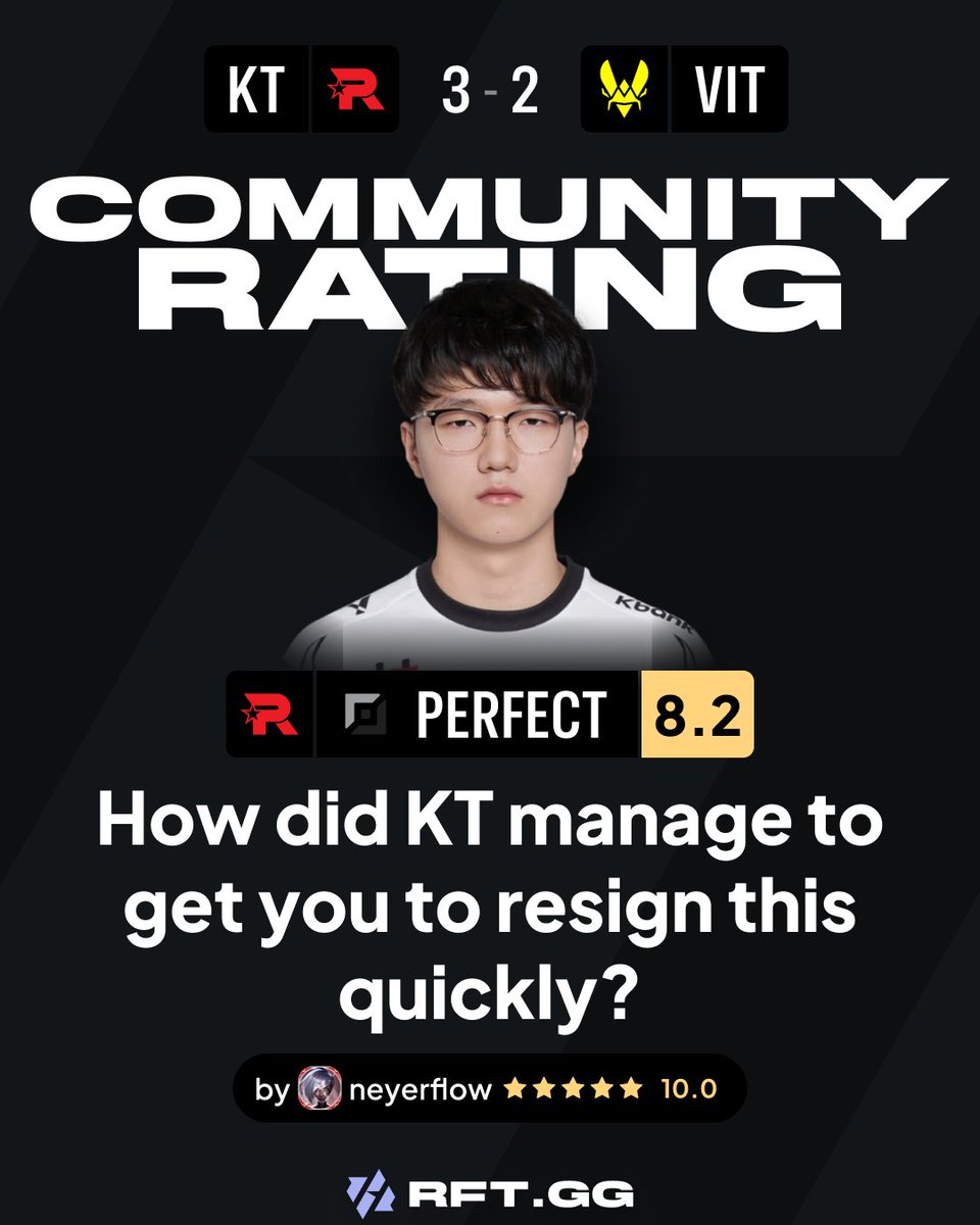 DPMEsports_'s tweet photo. Perfect 🇰🇷 gets an 8.2 from the community for his performance against Vitality 🇫🇷 https://t.co/SUiaVbWOGK
