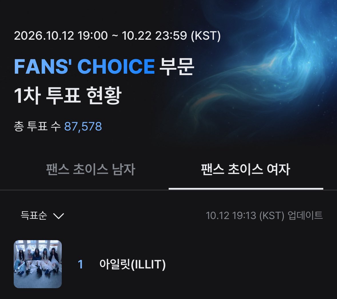 mywonh33's tweet photo. 2026 MAMA AWARDS 투표 #아일릿 🗳️

📍트위터 (X)
- ⬇️ 해시태그 포함 게시물 작성 or RT
#2026MAMAVOTE #ILLIT

📍Mnet Plus 어플
- MAMA 탭 들어가기
- FANS' CHOICE 1차 아일릿 투표
🔗 https://t.co/LFATCrvEwu

🗓️ ~2026.10.22 23:59(KST) https://t.co/8IRWb86eK0
