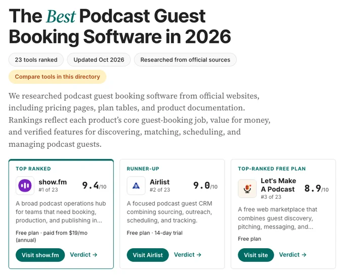 Screenshot showing the three highest-ranked solutions in the "Best Podcast Guest Booking Software in 2026" category, with show.fm ranked number one.