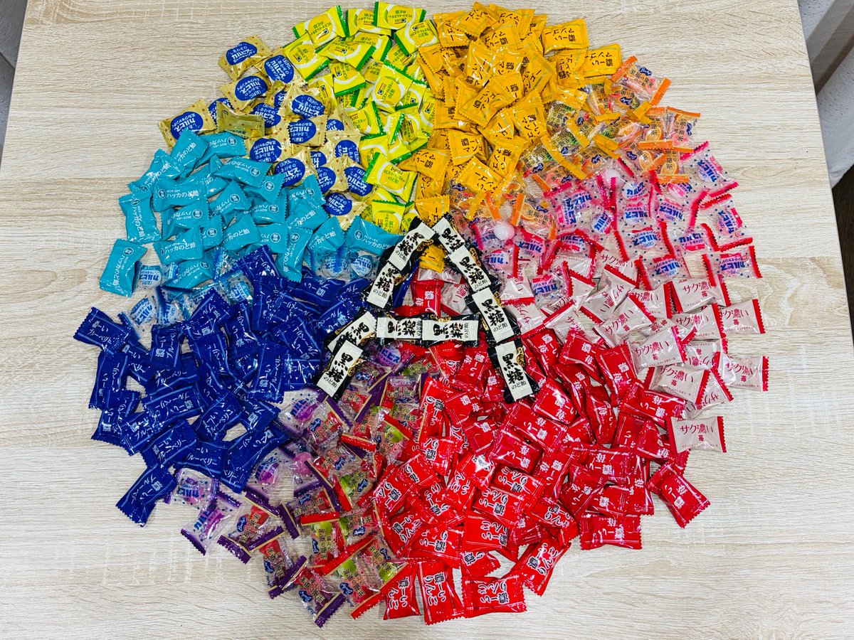 asahigf_jp's tweet photo. キャンディカラーチャート作ってみた🍬 https://t.co/TnAZI45qzT