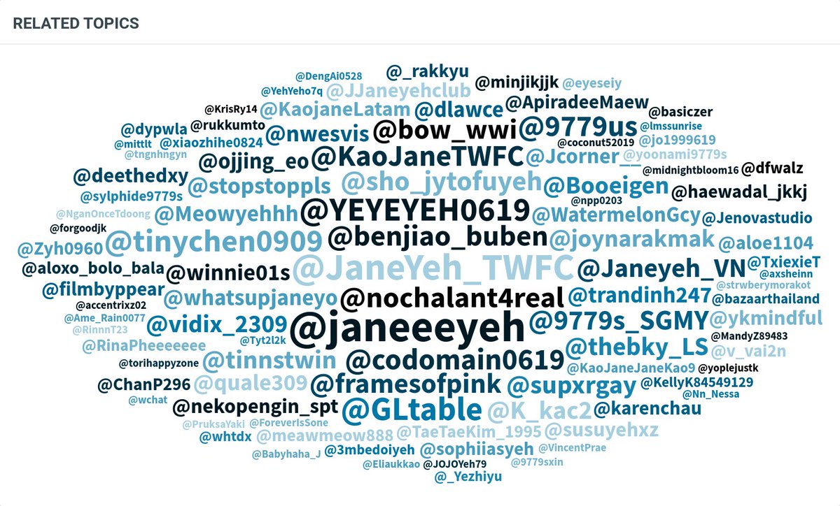 JaneYeh_TWFC's tweet photo. These past few days during Paris Fashion Week have been such a team effort, and I truly want to thank everyone for all the hard work 🥹🫶🏻

Thank you to everyone who took the time and effort to help trend and boost the numbers for JaneYeh. Every like, comment, repost, and share came from the hope of letting more people discover Jane’s charm and bringing more attention to the JaneYeh × Sliptosleep collaboratio 🙏🏻

A special thank you to @9779us, @9779s_SGMY, and @KaoJaneTWFC for working together and helping coordinate fans from different regions to unite our efforts for Jane. I’m so happy we could join hands and bring together support from different parts of the world, making this campaign a special memory for all of us 🥰

Our numbers may not be on the same scale as those of bigger brands, but I’m truly grateful that everyone continued to give their best and support Jane in every way they could. Every effort matters, and together, we helped bring more attention to Jane throughout Paris Fashion Week 🥺

More than the final numbers, what means the most is the heart everyone put into this campaign. Our love for Jane brought us together across different regions, united by the same love and a shared desire to support her 💗

A heartfelt thank you to every Tofu who participated in this campaign, as well as all the fanbases from different countries for their dedication and support along the way. I hope we can continue working hand in hand in the future, supporting Jane as she takes on new opportunities and celebrating every step of her journey together 🍃

#JaneYehxSliptosleep
#PFW2026
#janeeyeh #เจนเย่ 
@janeeeyeh