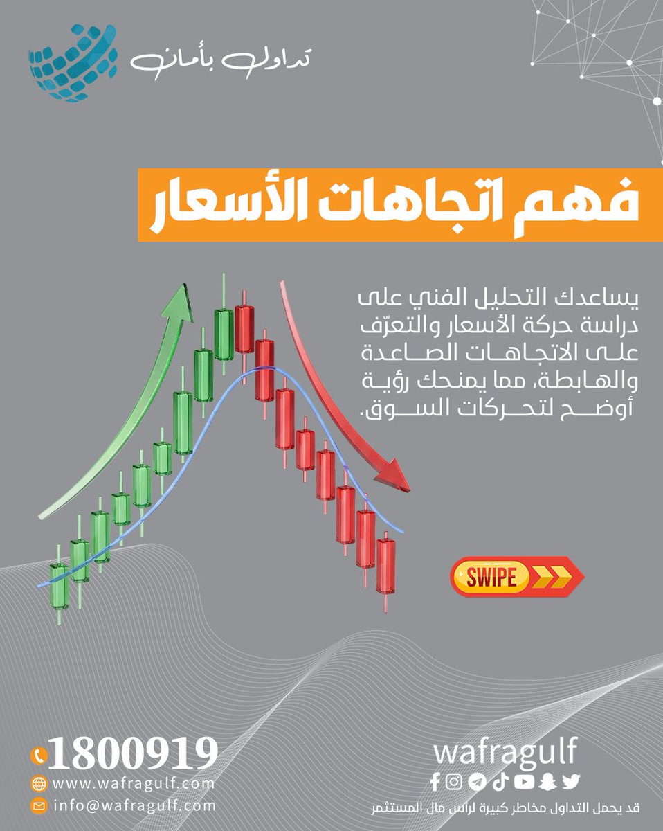 wafragulf tweet picture