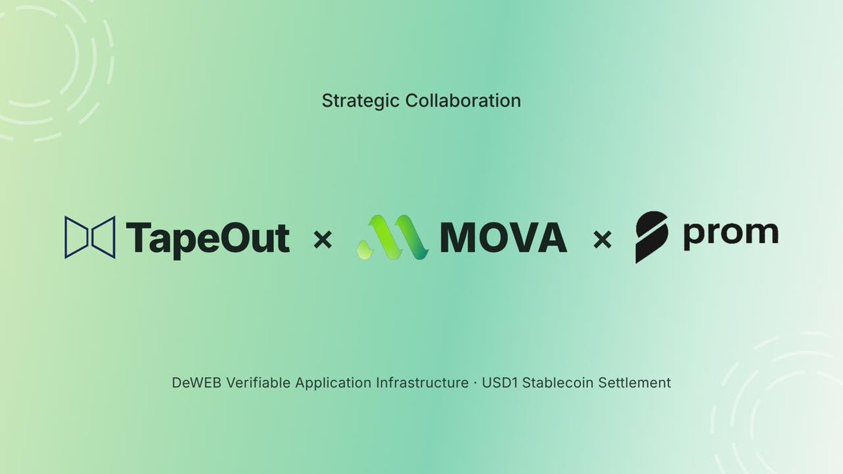TapeOutWorld's tweet photo. TapeOut Protocol Partners x @MovaChain  x @prom_io  

To Explore DeWEB Verifiable Application Infrastructure, USD1 Stablecoin Settlement Included in the First Batch of Scenarios

In September 2026, TapeOut Protocol announced the launch of a strategic collaboration with Mova and Prom

The three parties will carry out joint exploration around DeWEB, verifiable applications, On Chain application objects and stablecoin settlement scenarios

This collaboration will focus on researching a new form of Web3 application

Applications are no longer just web pages deployed on off chain servers, but digital objects that can be defined, owned, read and verified On Chain

Under this framework, websites, frontends, application content, version information, service declarations and access entry points can all form On Chain verifiable records, and further connect to stablecoins such as USD1 from @worldlibertyfi as a service settlement tool

In this collaboration, TapeOut Protocol will provide the scenario foundation for DeWEB, verifiable frontends, On Chain website publishing and application content delivery

Mova will provide support around stablecoin settlement, financial grade infrastructure and high performance modular network capabilities

Prom will provide scalable execution, multichain connectivity and application deployment capabilities

This collaboration will focus on real application scenarios and underlying infrastructure needs

The three parties will assess the infrastructure capabilities that DeWEB applications need across definition, ownership, reading, verification and settlement

And explore the usage paths of stablecoins such as USD1 in application services, developer incentives and resource calls

In the past, blockchains were mainly used to define and transfer assets

Smart contracts, tokens and NFTs can already be verified On Chain, but the frontends, entry points, content and service delivery of most Web3 applications still rely on off chain servers, DNS, CDNs or centralized gateways

Users can verify contracts, but it is hard for them to verify whether the application they are visiting is real, whether it has been replaced, and whether it is the official version

TapeOut Protocol believes this problem needs to be pushed to the infrastructure level

Making the application itself an object that can be defined, owned, read and verified On Chain

In this direction, the three parties will focus on exploring

On Chain definition of application entry points, version information and service declarations
On Chain expression of application management rights, update rights and revenue rights
On Chain reading of websites, frontends, content indexes and file hashes
Verification of application content by wallets, browsers and clients
Infrastructure models for decentralized gateways, indexers and reading services
Settlement paths for stablecoins such as USD1 in application service fees, developer incentives and resource calls
The requirements of high frequency verifiable application scenarios for the execution layer, the settlement layer and multichain environments

Stablecoins such as USD1 will become an important settlement variable in this exploration

Potential scenarios include On Chain website publishing fees, verifiable frontend service fees, gateway and indexing service fees, enterprise grade application service procurement, and ongoing settlement for application resource calls

This means the use cases of stablecoins will no longer be limited to trading and liquidity

But will further enter Web3 application services themselves

This collaboration will also provide a reference for deeper application infrastructure building in the future

As DeWEB, verifiable frontends, On Chain application objects and stablecoin settlement scenarios grow, related applications may need execution environments with lower cost, higher throughput, stronger isolation and greater flexibility

#Prom #Mova #WorldLiberty #TapeOut