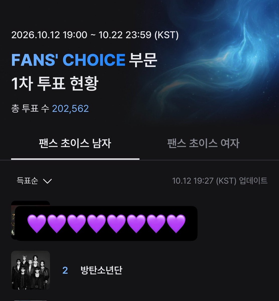 JJUNGKOOK_mona's tweet photo. 2026 MAMA AWARDS 팬스 초이스 부문 1차 투표 시작됨‼️🔥

📍 1차 투표 : 2026.10.12 19:00 - 2026.10.22 23:59까지 (KST)
👉https://t.co/PlUYcVhqsm

📌엠넷 플러스 - 1회 투표시 <FAN'S CHOICE MALE / FEMALE> 각 각 최대 3팀까지 투표 가능

• X - 1 계정당 해시태그 1회 투표 시 후보 1팀에만 투표 가능) 

🔸투표는 엠넷플러스와 X에서 진행
🔸아티스트 공식 해시태그는 엠넷 플러스에서 확인