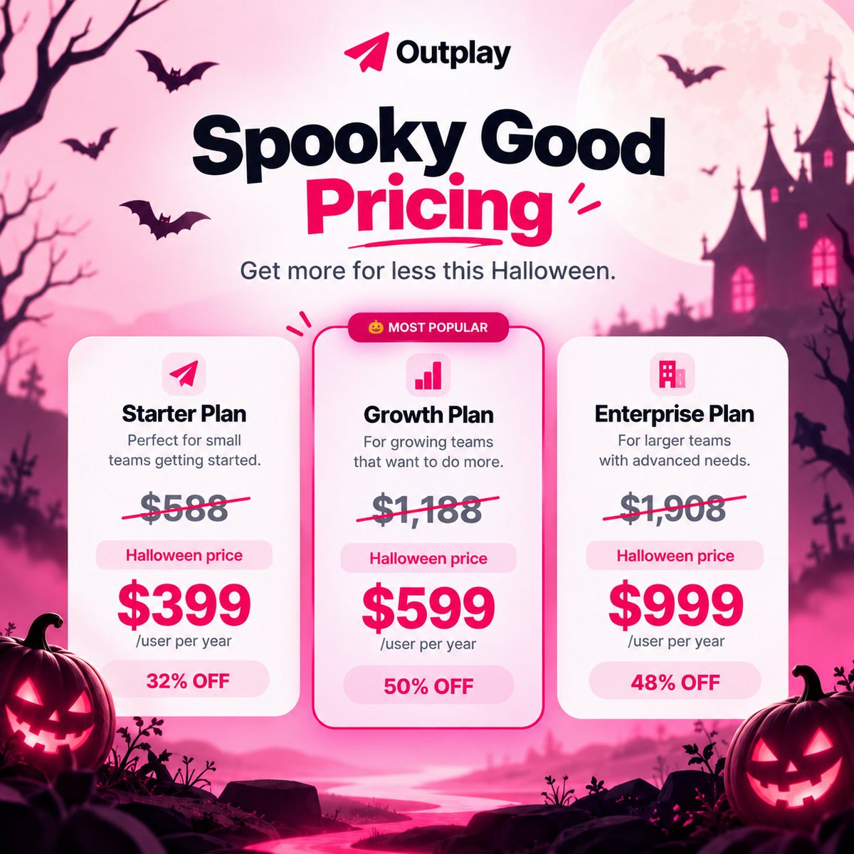 OutplayHQ's tweet photo. 🎃 Spooky good pricing is here!
Get Outplay for as little as $399/user/year, with savings of up to 50% OFF.
Better sales engagement. Less scary pricing. 👻
#Outplay #Halloween #SaaS https://t.co/b2E7Xf4cM4