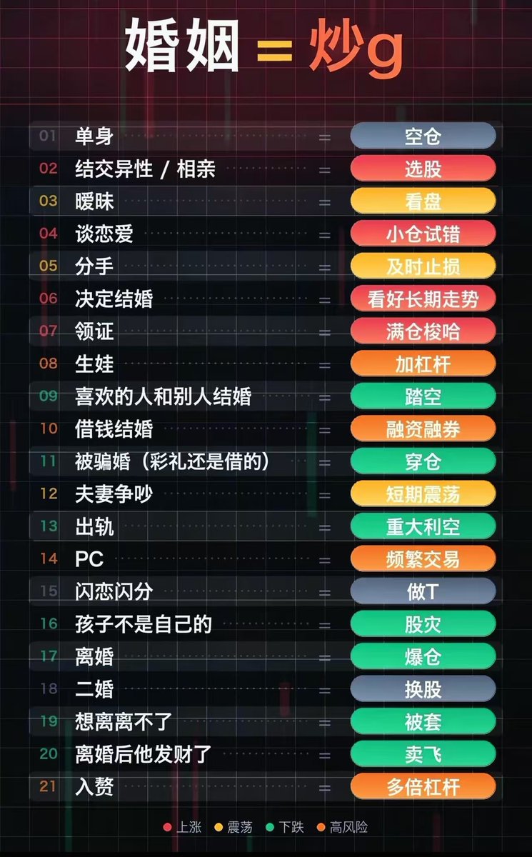 十老板 的图片 1