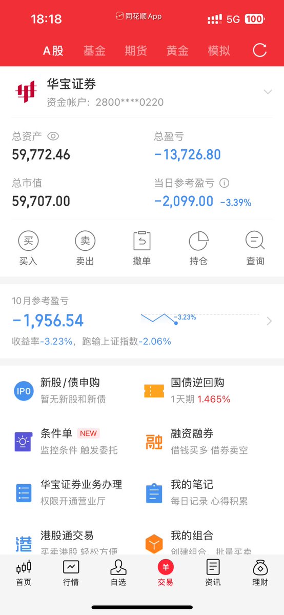 kakawwye's tweet photo. 按照这个速度 每个月的工资已经不够我亏了 服了 https://t.co/u5OVPsOx5S