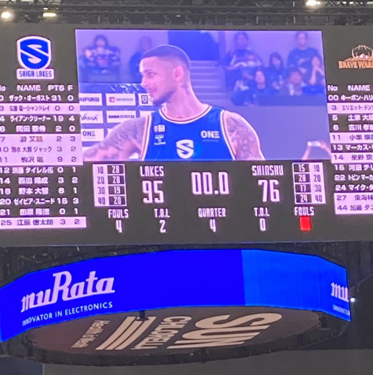 orudegaja's tweet photo. 皆様お疲れ様！
滋賀レイクス連敗ストップ❗️
圧勝で勝てたー👊
ザック選手が大暴れ⚡️
全員ロスターでて貢献✌️
友人やフォローワーさんと試合観戦
この調子で沖縄戦も勝って欲しいなー
明日から仕事頑張るぞ⚡️
ゴーゴーレイクス💓 https://t.co/7E2d1oMLc6