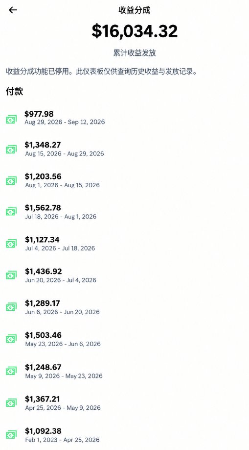 xuxiaoxiao666's tweet photo. 这是我之前旧版创作者收益分成的最终记录：累计 $16,034。

现在都被暂停了，只剩历史查询。

要知道X 明确转向奖励原创内容，不再奖励纯互动和搬运。

这件事对我来说，不算什么坏消息，而是提醒：

如果想继续赚钱，必须把重心放回真正有价值的原创内容上。 https://t.co/bv7P97PRZN