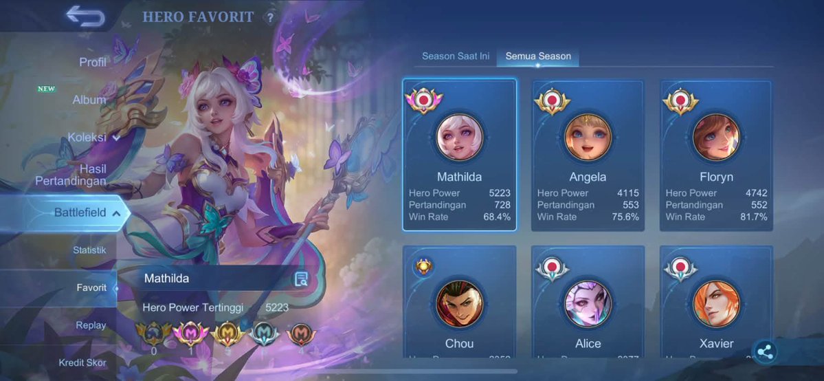 byycannn's tweet photo. Mage Support 
Ex imo 150
Good Winrate

Angela Collector
Silvana Collector
Grangger Prime
Floryn Sanrio, Etc.

#zonauangㅤ #zonajajan 

Wts wtb akun ml acc mole mlbb https://t.co/3LsXPjkH35