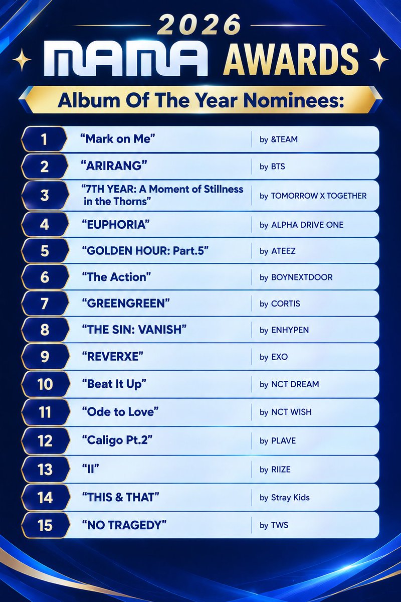 kbgmedia's tweet photo. Nominees for "Album Of The Year" at 2026 MAMA https://t.co/F0aFibEqNJ