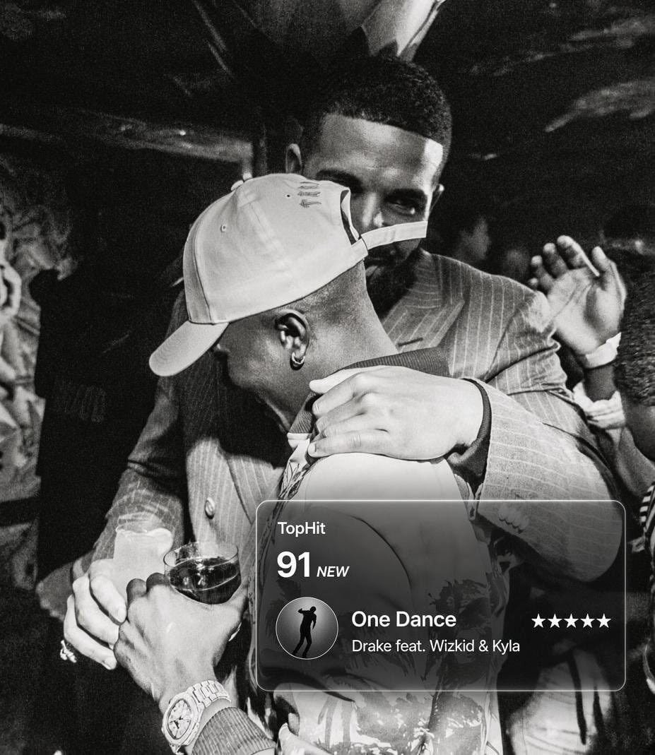 blackebony28's tweet photo. Drake, Wizkid and Kyla — *“One Dance”* debuts at #91 on Latvia’s TopHit  chart! 🇱🇻🦅

— This marks Wizkid’s 2nd official entry on the chart. The song is also eligible for a Platinum certification in Latvia and ranks as the 50th most-streamed song in Spotify Latvia history! 💿🔥 https://t.co/FXksb2TfXF