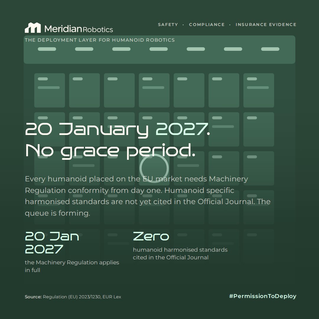 HumanoidPaul's tweet photo. 20 January 2027. No grace period. Every humanoid placed on the EU market needs Machinery Regulation conformity from day one.

Regulation (EU) 2023/1230 replaces the Machinery Directive and, for the first time, brings AI driven safety functions, autonomous behaviour and cybersecurity inside machinery conformity. It introduces a high risk machinery category with notified body involvement.

Two problems are converging on that date.

One: notified bodies face a certification queue, and humanoid specific harmonised standards are not yet cited in the Official Journal, forcing manufacturers into bespoke conformity routes.

Two: most deployers still treat compliance as an afterthought rather than a project plan workstream from vendor selection.

If you intend to deploy humanoids in the EU in 2027, your conformity work starts now, in 2026. The wall is real, the date is fixed, and the queue is forming.

Converting that regulatory wall into a certification pipeline is the single highest leverage move available to European robotics.

We do not build robots. We make them deployable.

Deploying in the EU in 2027? DM us and we'll share our Machinery Regulation readiness checklist.

#PermissionToDeploy  #MachineryRegulation #EU2027 #CEMarking #Compliance #HumanoidRobots

Sources: Regulation (EU) 2023/1230, Official Journal of the European Union