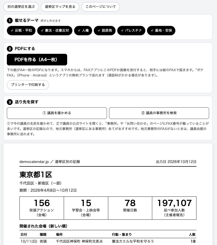 democalendar_jp's tweet photo. 【新機能】市民運動と政治をつなげる「選挙区マップ」を作りました🙌
https://t.co/B5tI42Md83

できること①衆議院の289小選挙区ごとに、デモや学習会の開催記録が見られます。
できること②現在地か郵便番号で自分の選挙区を探して、記録をA4一枚で出力。議員の事務所にFAXで送れます。(ポケFAXの無料プランで送れるように一枚にしてます！)
※記録は人数報告のあった会場のみです。

【新たな連帯の形】
これまでは参加できない人のための機能が「応援してます」ボタンしかありませんでしたが、FAXを送ることで地元で声を上げた人たちの記録を議員に届けて連帯できます。

あわせて「デモの規模の推移」もまとめました。
https://t.co/YWxFEkP6xe

2015年の安保法制のときは、国会前に12万人が集まっても法律は通り、翌年9月には全国400カ所超だった行動も、2018年には20カ所超に減り、大きな波は引いていきました。

これだけの人が集まっても、なぜ届かず、続かなかったのか。
そこで、デモの効果は人数のみの「一変数」ではなく、実は人数・継続性・政治へのパイプなどの「多変数」なのでは？という仮説を立てました。選挙区マップは、パイプの部分を作ってみる試みです。