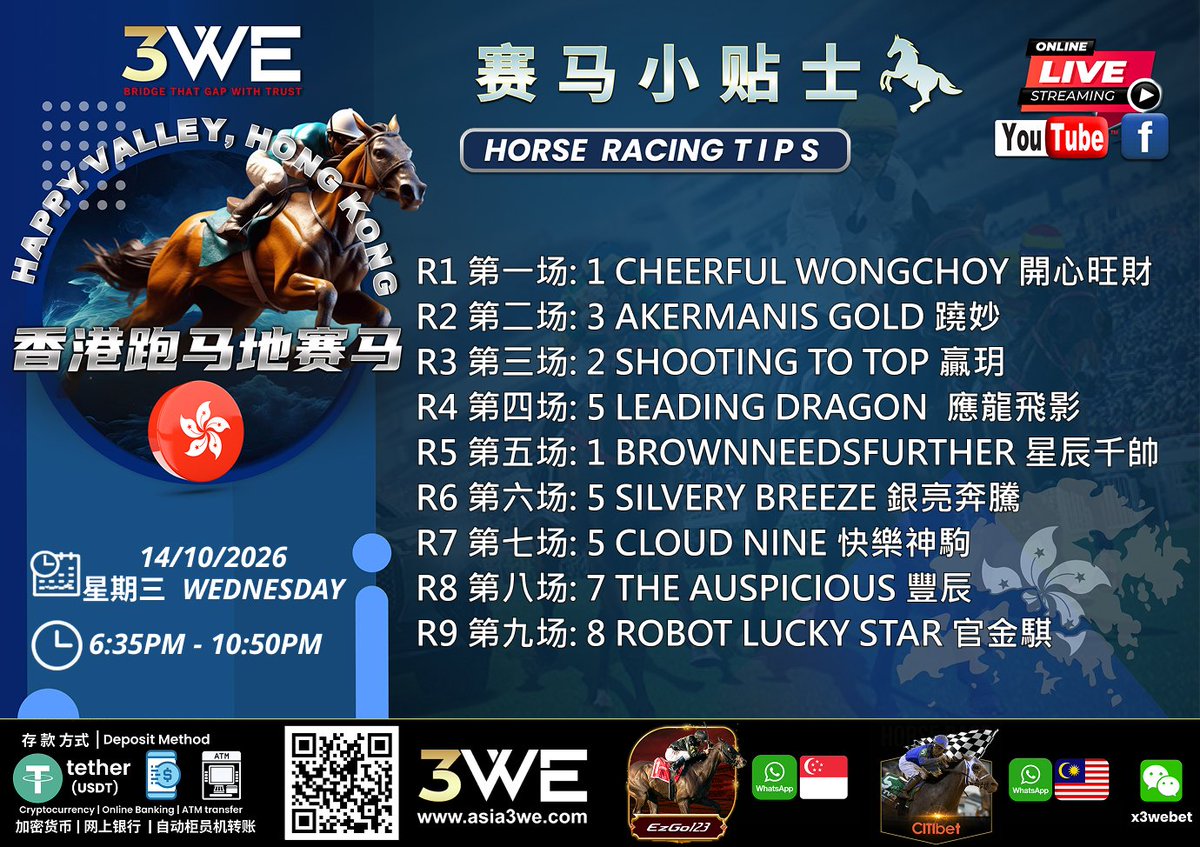 3wehorse1's tweet photo. 14/10 3WE HORSE RACING SCHEDULE🏇

赛马户口请联系24小时客服
立即注册 | 我们接受加密货币存款
Whatsapp🇸🇬: https://t.co/cRZsJCD97Y
Whatsapp🇲🇾: https://t.co/Jbeyze9B3l https://t.co/8odzbDTSTd