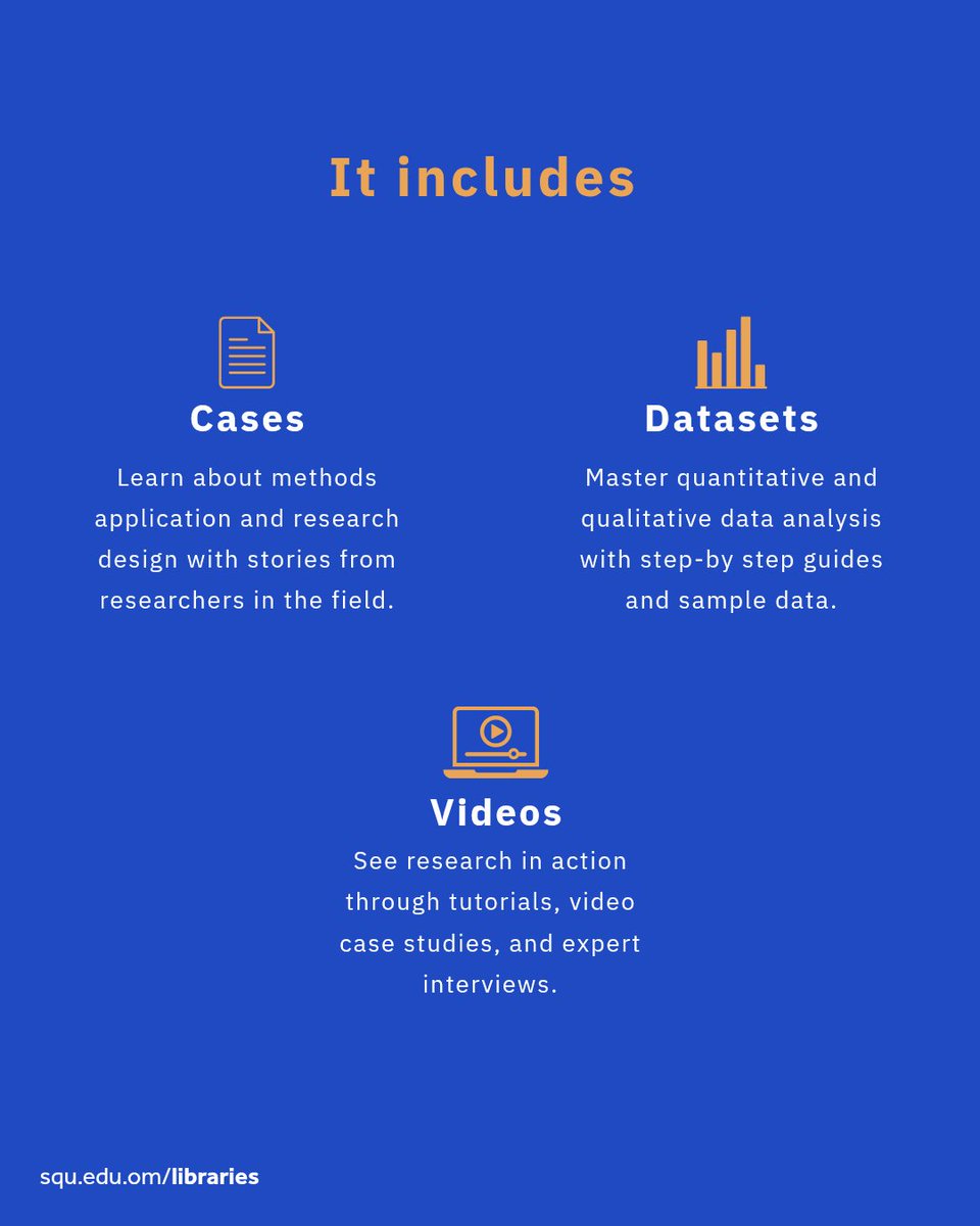 MainLibrarySQU's tweet photo. طوّر مهاراتك البحثية مع Sage Research Methods!

جرّبها الآن، وشاركنا رأيك عبر الرابط:https://t.co/mK9cAutHzb https://t.co/Sro1b8BPE7