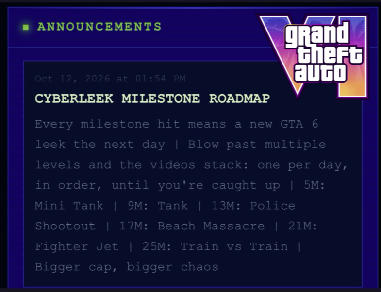 TheGaming_HQ's tweet photo. Cyberleek just announced 6 more GTA 6 gameplay leaks tied to crypto market cap milestones. 👀

💥 $5M — Mini Tank
🪖 $9M — Tank
🚔 $13M — Police Shootout
🏖️ $17M — Beach Massacre
✈️ $21M — Fighter Jet
🚆 $25M — Train vs Train

The token is currently sitting at around $2.7M market cap — still a long way from the first $5M.
GTA 6 gameplay drops tied to a token’s price action. This is getting wild. 🫥