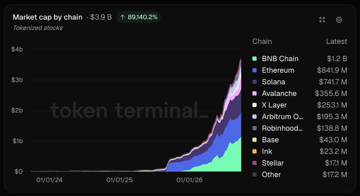 BloomXAnalytics tweet picture