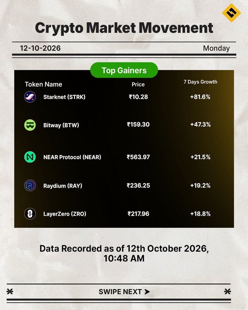 suncryptoin tweet picture