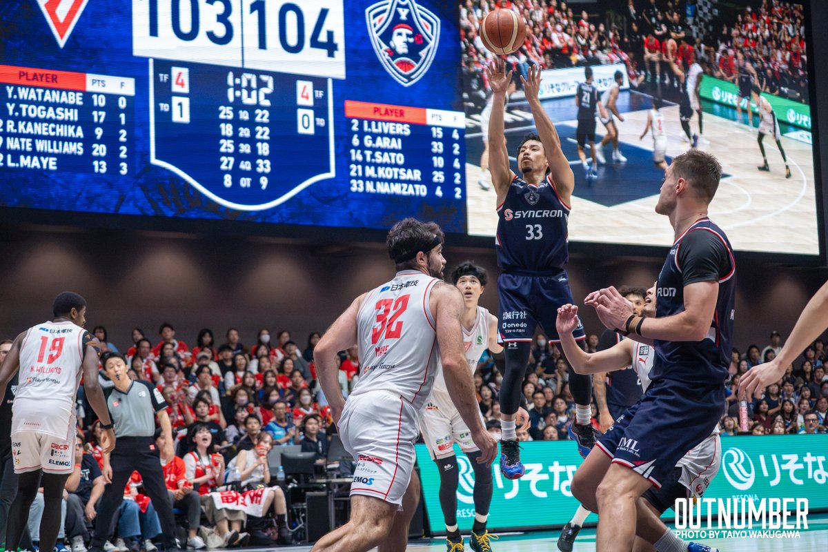 OUTNUMBER_oka's tweet photo. #横浜ビー・コルセアーズ vs #千葉ジェッツ は108-106でOTの末に横浜BC勝利‼️
#並里成 は10アシストさらに終盤に重要な得点を挙げて勝利に大きく貢献。
前戦の京都戦で #岸本隆一 と激しいマッチアップを繰り広げ、それに刺激を受けた #山内盛久 がキャリア通算3000得点を記録。山内選手の3Pを「見てましたよ」と笑顔で話す並里選手。
「僕ら3人もう家族ですよ。本当にバスケット以上の繋がりを築いてきましたし、沖縄を代表している僕ら3人が、日本のリーグで互いに活躍するのは、僕自身も刺激をもらいますし、僕も彼らに刺激を与えたいと日々思っています」
「こうやって切磋琢磨し合える存在でもあるし、僕らのバスケ人生はもう折り返し地点に来てると思うんですけど、本当に 1 日でも長く活躍して、チームの勝利に貢献することが大事。僕も彼らを応援してますし、僕自身も頑張っていきたいと思います」