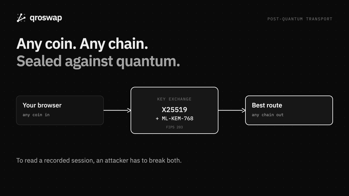 qroswap's tweet photo. Your swap traffic can be recorded today and read later.

The tool for reading it is called a quantum computer.

Qroswap seals every connection against it. Any coin to any chain, no account. https://t.co/mzzElGZwxn