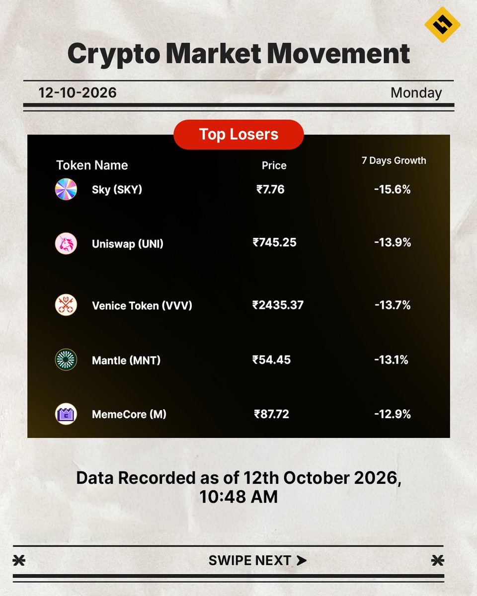 suncryptoin tweet picture