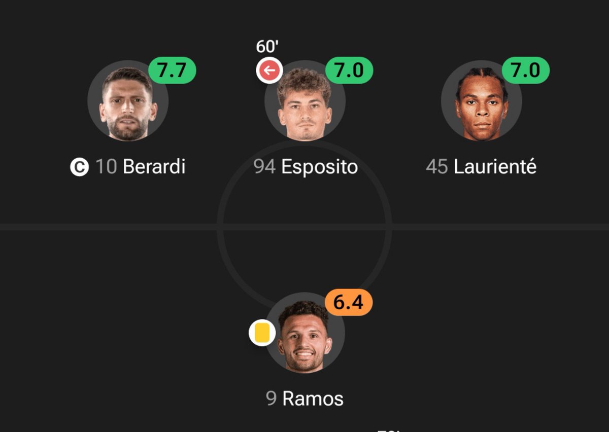 Footballmartha's tweet photo. "Ramos carries his team better than Ronaldo" 🤡🤡🤡 https://t.co/ALjnh5lU3U