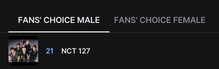 votinginfo127's tweet photo. curentt rank: 21🔥

only the top 20 nominees will make it to the 2nd round, so let's vote now and push ilichil higher in the rankings!

🔗https://t.co/4CiUz0fYpf https://t.co/D8hur4x0ku