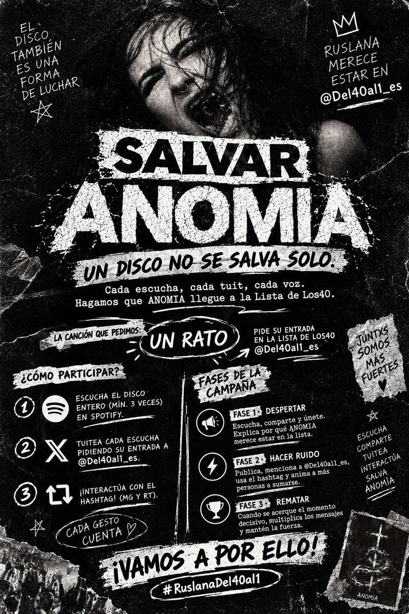 RUSandFCB43's tweet photo. 🚨 OPERACIÓN: SALVAR ANOMIA 🚨

Ruslana y Anomia merecen una oportunidad y queremos poner nuestro granito de arena para conseguirlo

🎧 Escucha ANOMIA completo.
🐦 Pide la entrada de «Un Rato» por cada escucha en Los40.
⚡️ Interactúa y comparte con #RuslanaDel40al1
#SALVARANOMIA https://t.co/WoFio0KLfd
