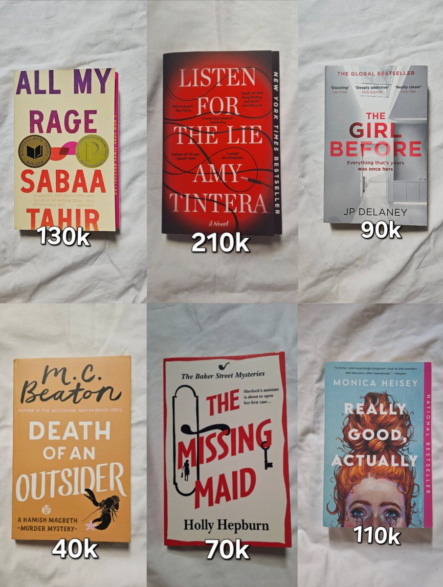 crynshincun's tweet photo. @basebuku wts preloved
all my rage
listen for the lie
the girl before
really good actually
missing maid
death of an outsider
kami bukan fakir asmara
the metamorphosis
the naturals 120k

bisa 🍊 exc admin, bisa split
📍jatim https://t.co/47Qp444Tvg
