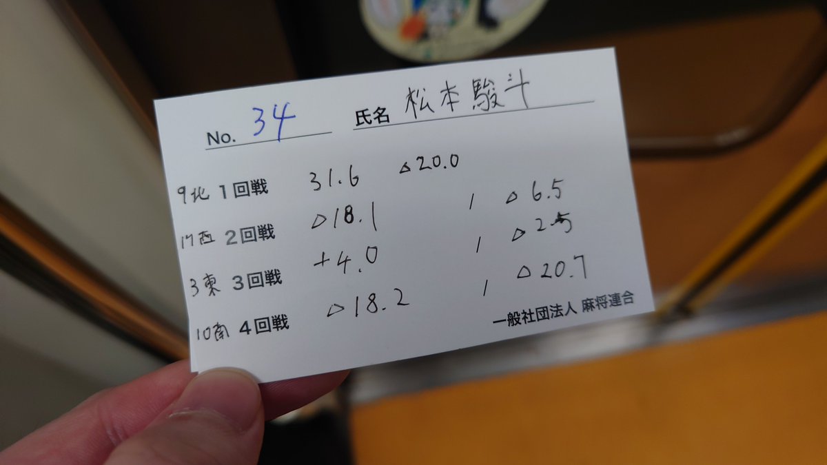 MileJoyHayato's tweet photo. 1→4→2→4で個人50/72位でした！
右上の△20は何だろう？

広島風鈴道場チームは13/13位。
チョンボのせいで優勝逃したりしたら風鈴出禁だなと思ってたら全然でした。
そういう問題じゃないので猛省しています。

反省会で塩辛じゃがバターを素早くかきこみ、羽田空港へ。

ありがとうございました！ https://t.co/2692mbjWnk
