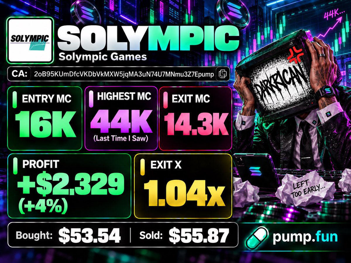 DarkRican_'s tweet photo. I Left Too Early Twice I Dont know how to wait 😭, But It Pumped Up!!

2oB95KUmDfcVKDbVkMXW5jqMA3uN74U7MNmu3Z7Epump

@SOLympicGames 

#Solana #PumpFun #Memecoin #Memecoins #SolanaMemecoins #CryptoTwitter #Crypto #Degen #100x #MemeCoins https://t.co/1uhL3QGFWh