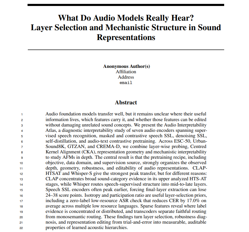 IIITDelhi's tweet photo. We are delighted to announce that a paper titled ‘What Do Audio Models Really Hear? Layer Selection and Mechanistic Structure in Sound Representations’, authored by our student Arnesh Batra (https://t.co/JI1QqgPULU. CSAI, Class of 2027), has been accepted for publication in the NeurIPS 2026, Main Track (Poster). NeurIPS 2026 is the 40th Conference on Neural Information Processing Systems, one of the leading international conferences in machine learning, artificial intelligence, and computational neuroscience.

The paper studies how audio foundation models learn and organize information across different layers, and how this changes depending on how the models were trained. The author analyzes a wide range of audio models across speech, music, and general sound tasks, using representation geometry, probing, and mechanistic interpretability techniques. One of the key findings is that the final layer is often not the most useful. In many cases, earlier layers already contain the information needed for downstream tasks, suggesting opportunities to make these models more efficient by selecting or pruning layers. The broader goal is to move beyond simply understanding what models learn and use those insights to make practical decisions about their architecture and efficiency.

An earlier version of this research was also presented at the ICML 2026 ML4Audio Workshop. 

Congratulations to Arnesh for this remarkable achievement.

#IIITD #ResearchatIIITD #MachineLearning #NeurIPS2026