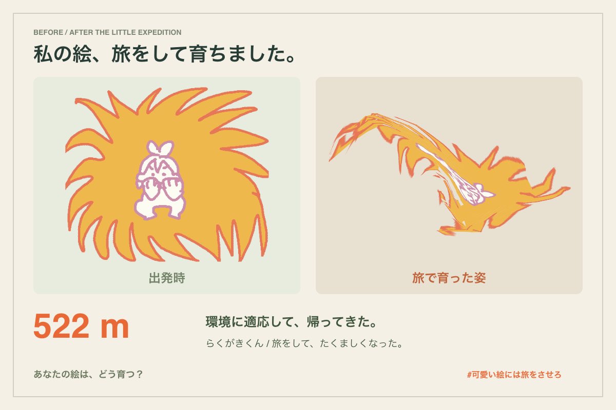 corom0c's tweet photo. オーラで身を守ろうした結果火の鳥になる https://t.co/CcMJR9hUlA