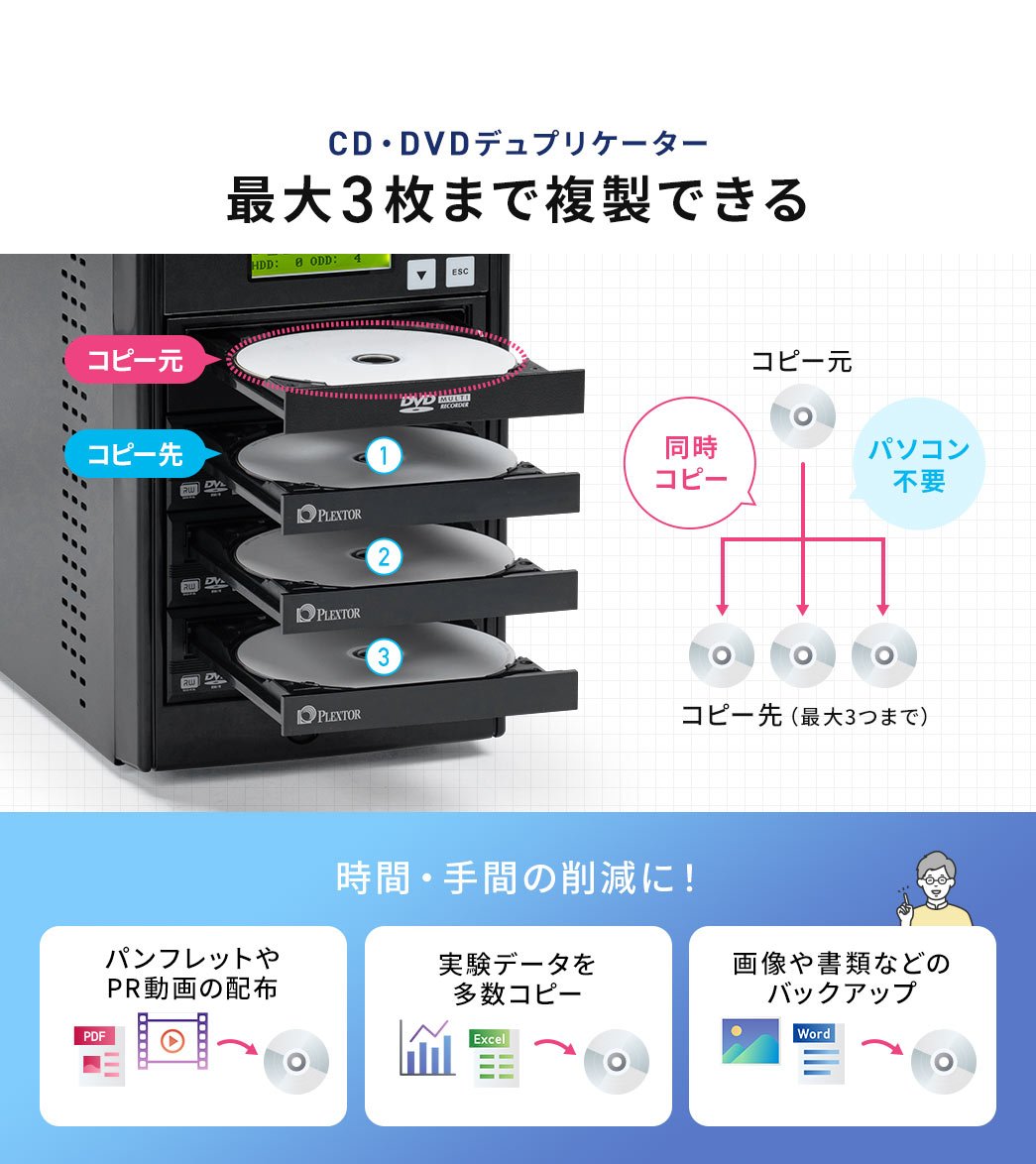sanwadirect's tweet photo. CD/DVDを、３枚同時にコピーできるガジェット。 https://t.co/tClEOzmGGN