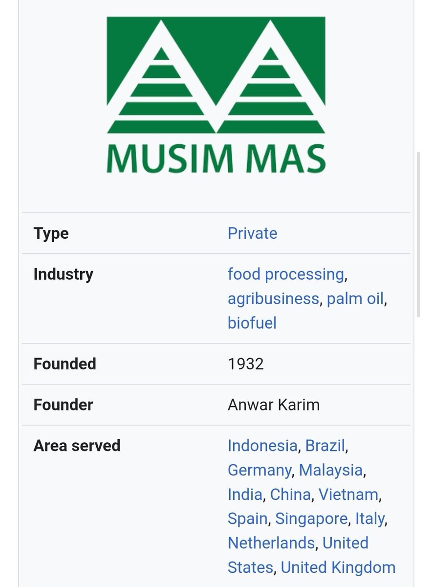 hansdavidian's tweet photo. Imagine having one of your company's main business operations in Malaysia and one of your employees calling Malaysians as "dogs" in social media 🤣 https://t.co/Q8YjK4JRtg