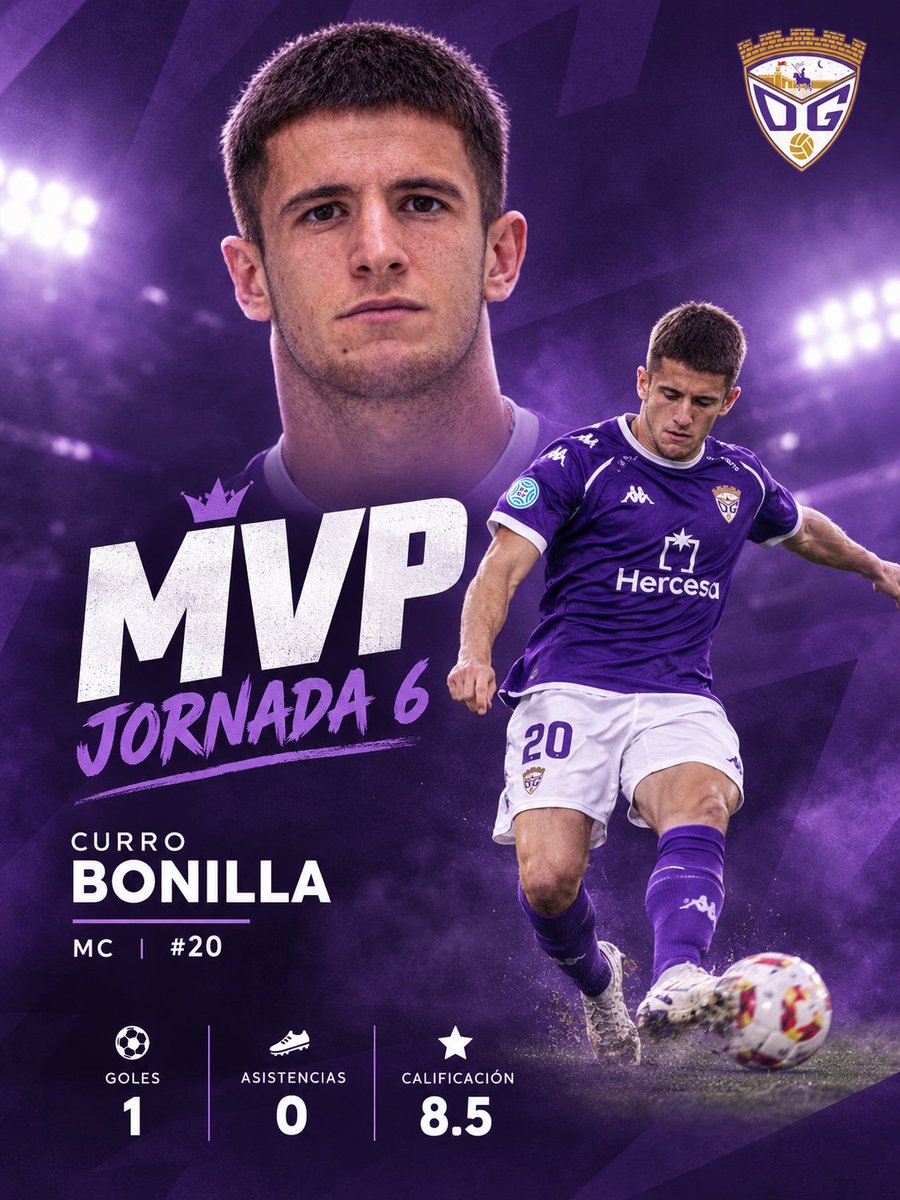 deporbeat's tweet photo. MVP J6 | CURRO BONILLA

Partidazo de Curro apareciendo en TODAS partes y culminando su exhibición con un golazo. Se ha ganado a pulso ser titular indiscutible en este @deporguada 💜
​
Mención especial para Roni y Bouba por su gran partido.

¿Cuál es vuestro MVP? 👀 https://t.co/aOIIiw4Y5j