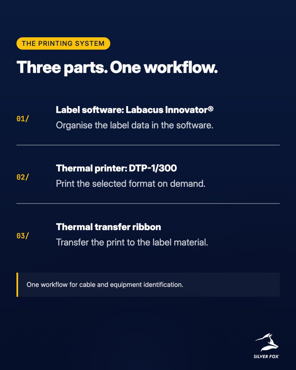 SilverFox's tweet photo. One job, several label formats? The Fox-in-a-Box® system supports 200+ cable and equipment label variations. Some formats need an LGS3 or LGS4 guidance accessory. Ask us about your formats. https://t.co/QPXjSkOb1l