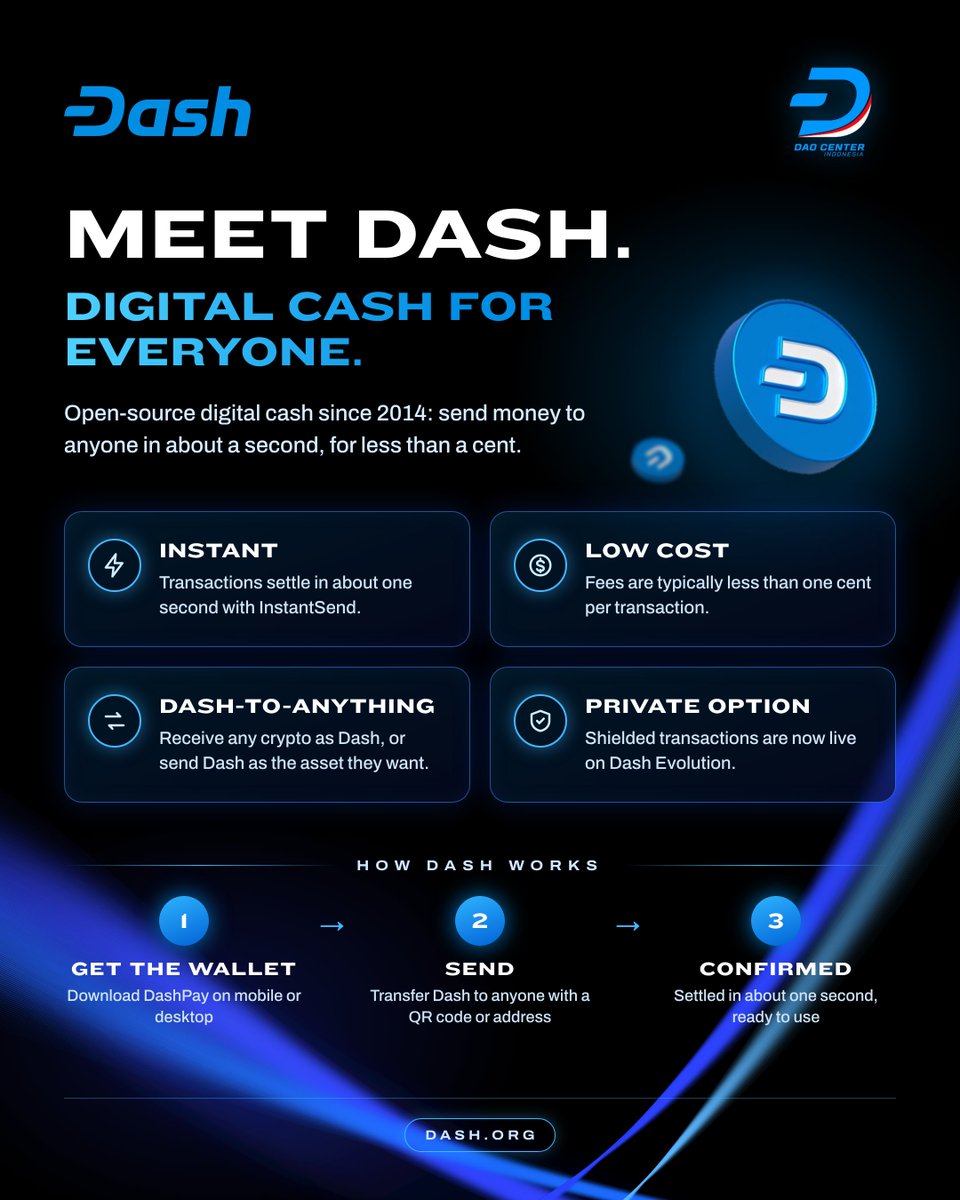 DashDao_ID's tweet photo. 🌏 Introducing Dash.

Digital cash you can send to anyone in about a second, for less than a cent. Open-source since 2014.

Here's what makes it different 🧵👇

#Dash #DashPay #DashDaoID #DashDaoCenter https://t.co/KdSWP71Fc5